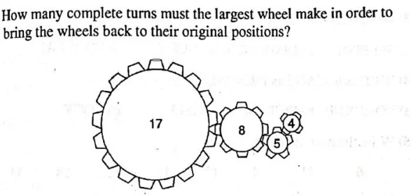 Question image