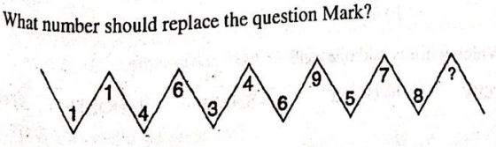 Question image
