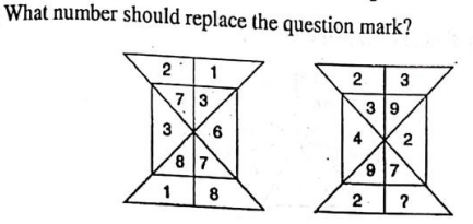 Question image