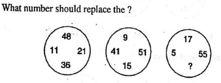 Question image