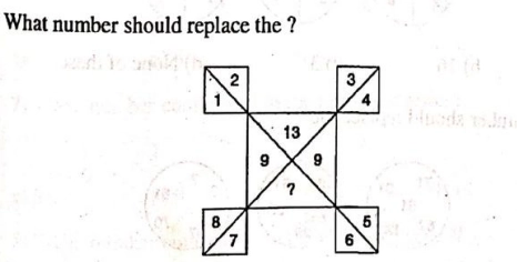 Question image