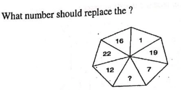 Question image