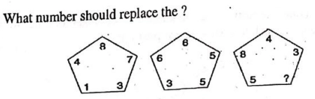 Question image