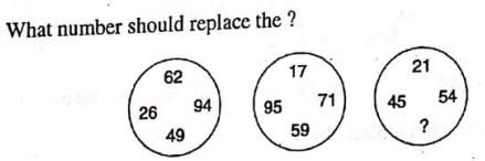 Question image