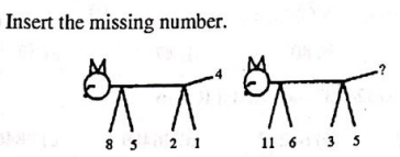 Question image