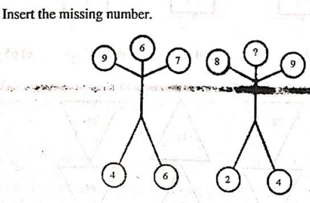 Question image