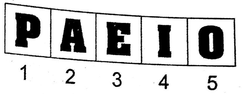 Question image