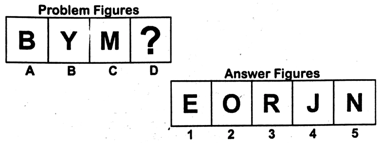 Question Image